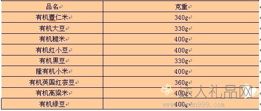 达人精选杂粮套装
